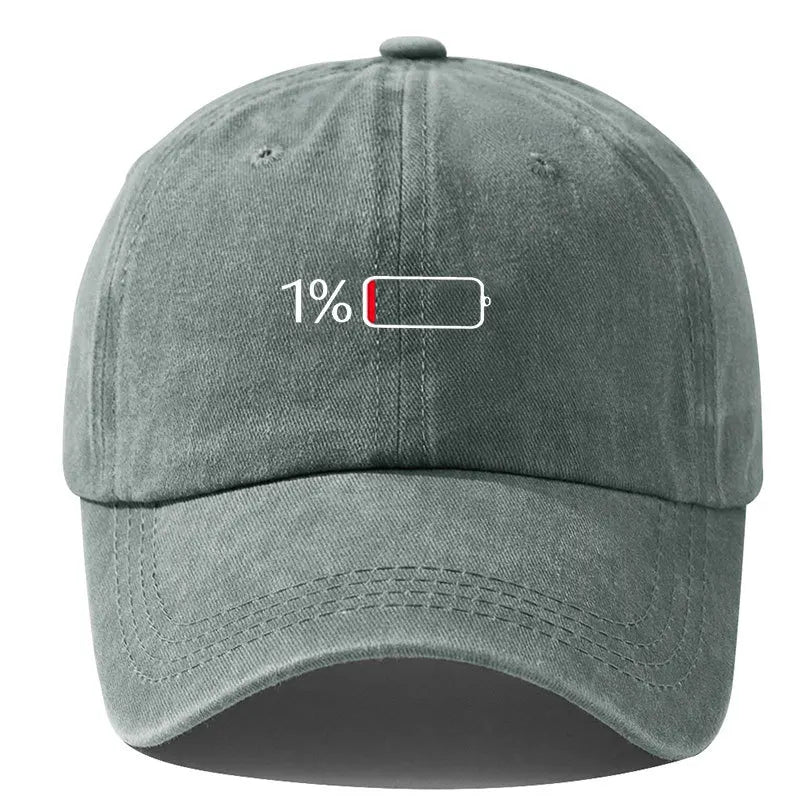 Low Battery Cap
