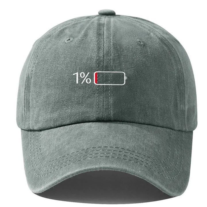 Low Battery Cap