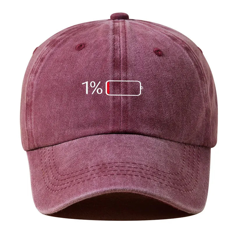 Low Battery Cap