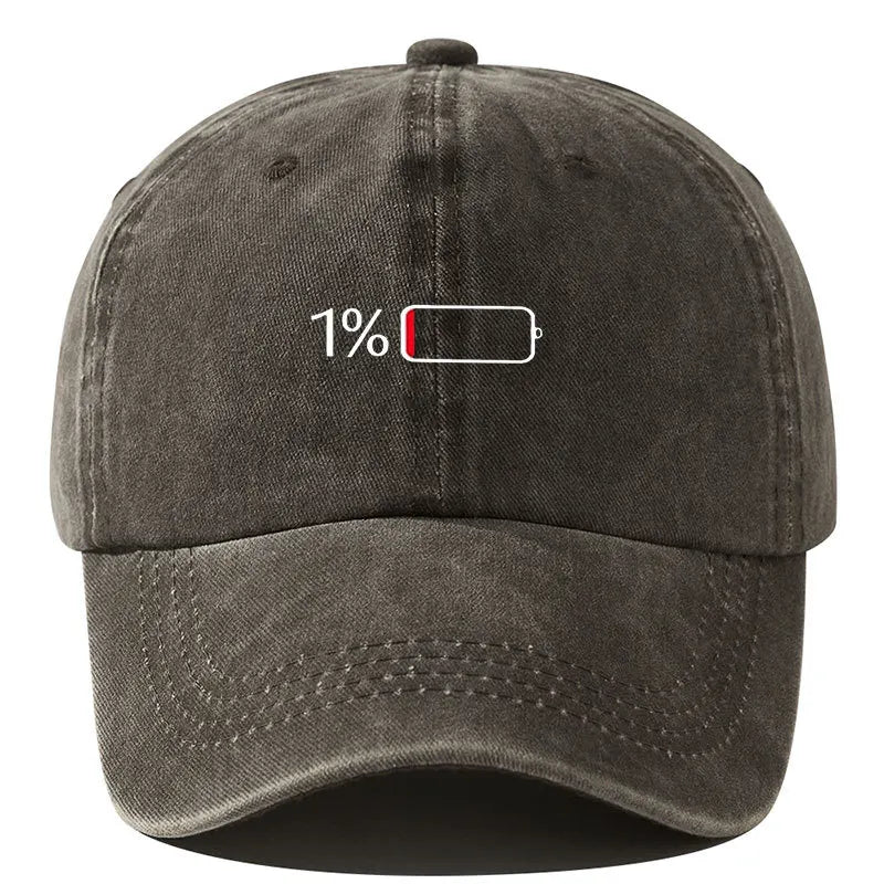 Low Battery Cap
