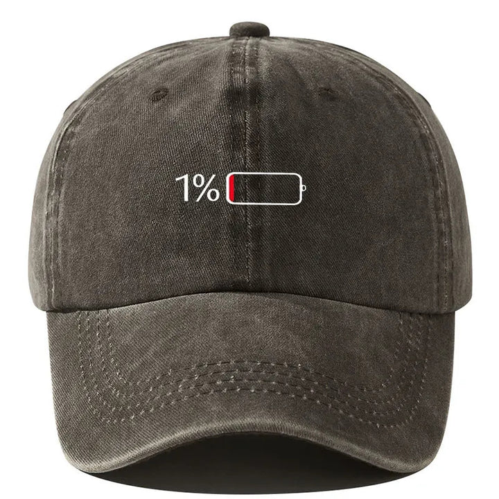 Low Battery Cap