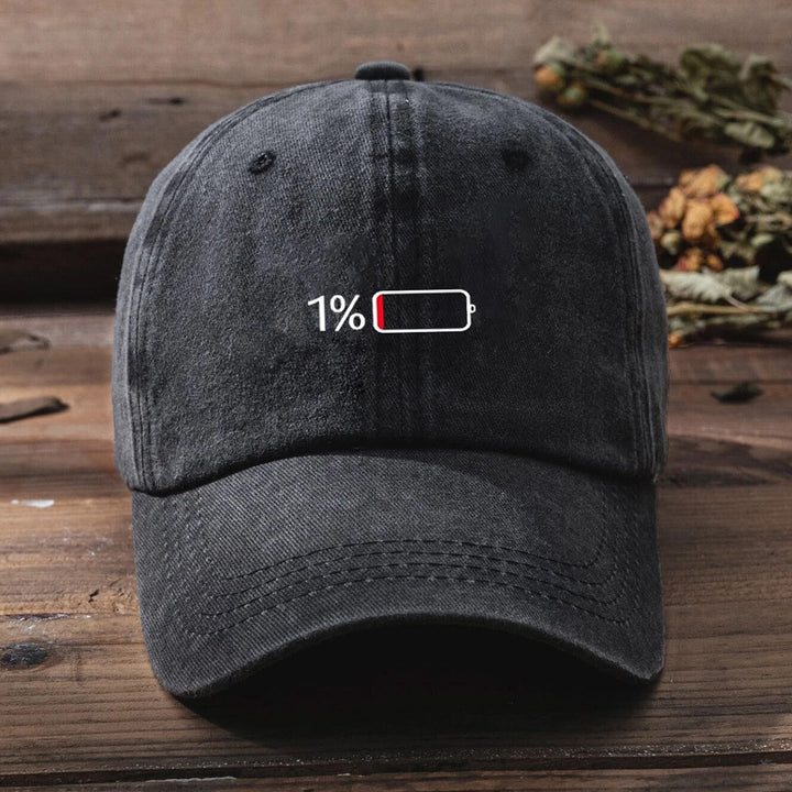 Low Battery Cap